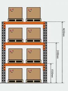 Pallet Racking Queensland: Frequently Asked Questions | PRQ